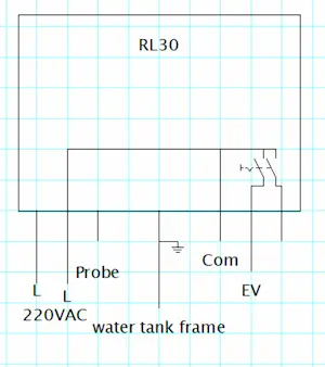 Schéma de cablage d'un RL30